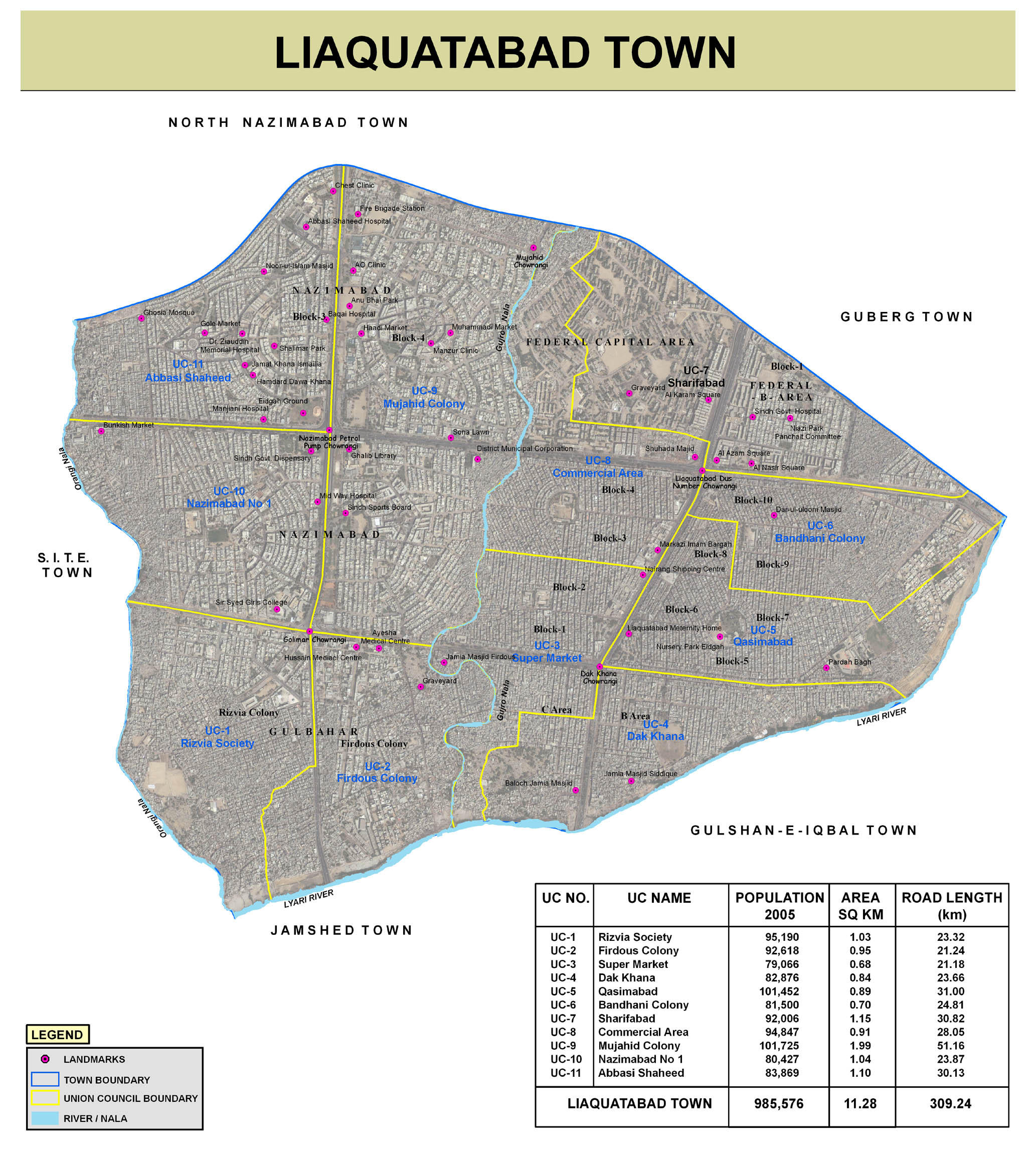 town-map